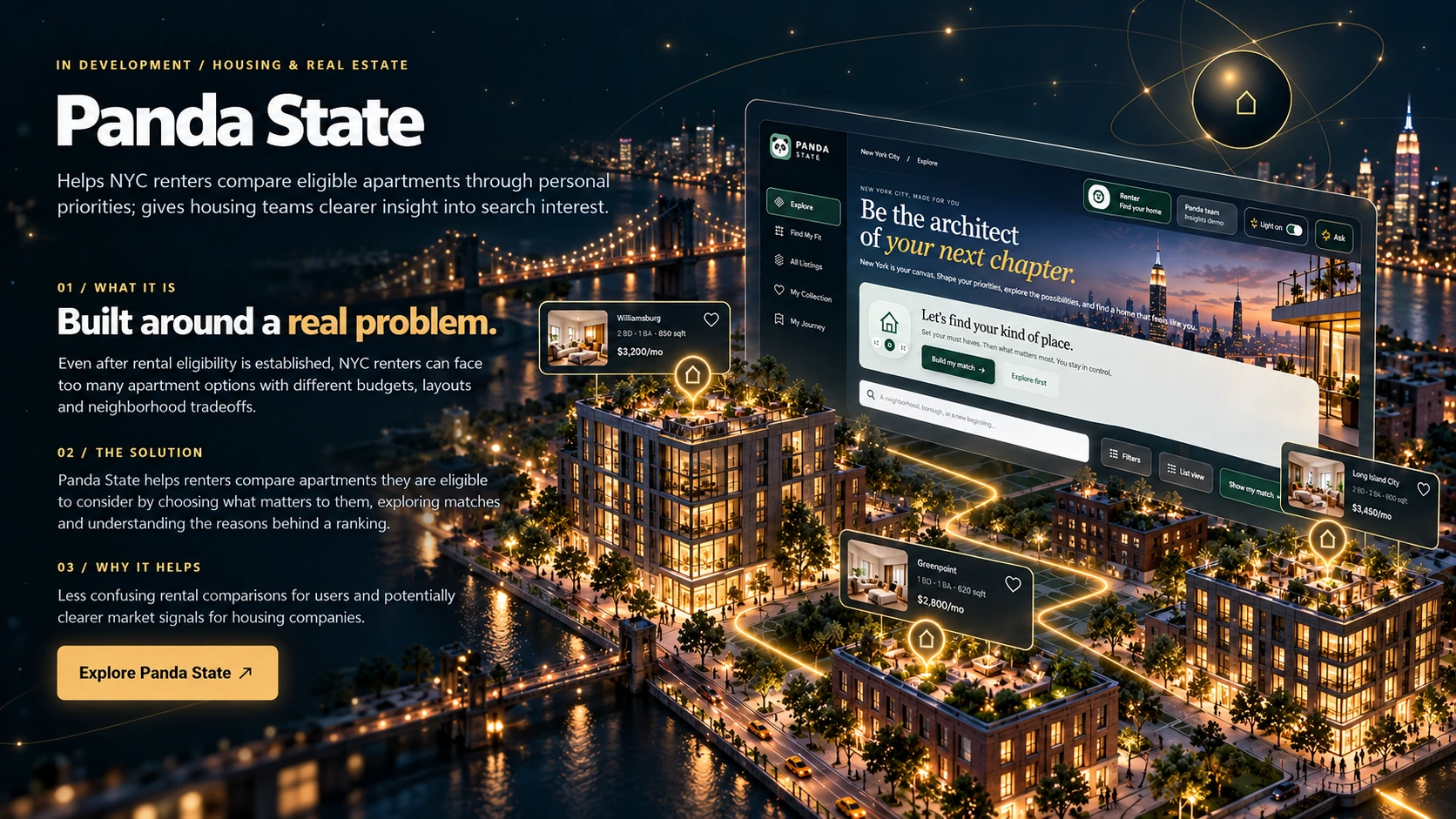 Panda State cinematic NYC housing intelligence illustration